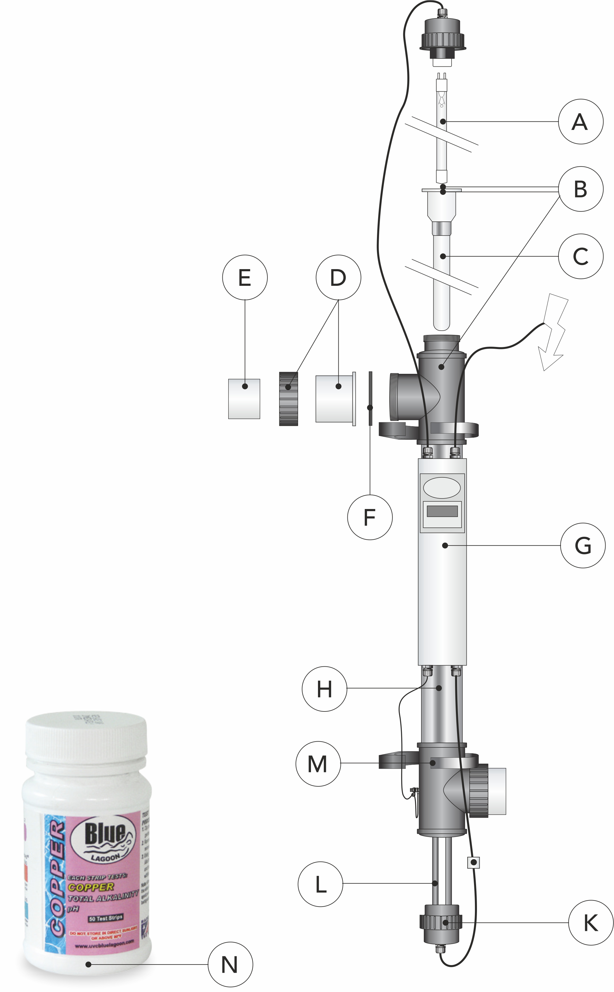 UV-C STERILIZER+IONIZER 40W-75W